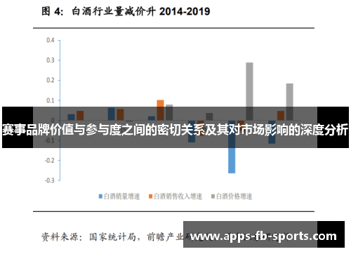 赛事品牌价值与参与度之间的密切关系及其对市场影响的深度分析