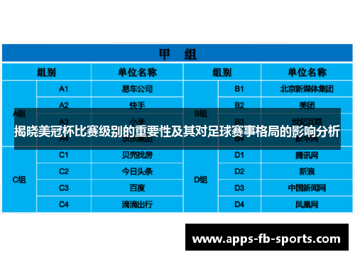 揭晓美冠杯比赛级别的重要性及其对足球赛事格局的影响分析