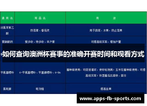 如何查询澳洲杯赛事的准确开赛时间和观看方式