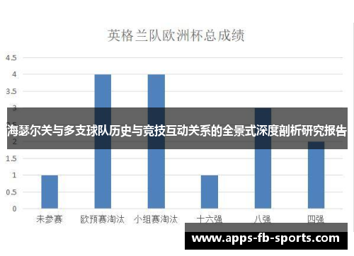 海瑟尔关与多支球队历史与竞技互动关系的全景式深度剖析研究报告
