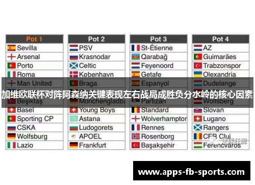 加维欧联杯对阵阿森纳关键表现左右战局成胜负分水岭的核心因素